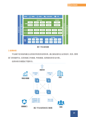 2021全球区块链创新应用示范 供应链管理服务的变革与展望